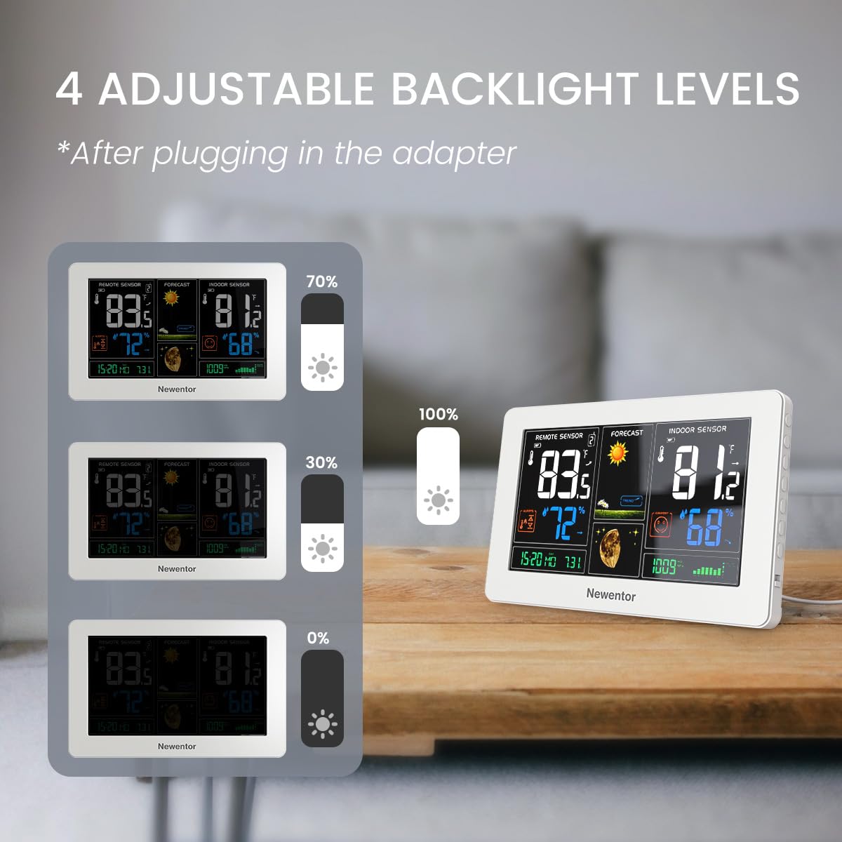 Newentor adjustable backlight and two power modes for flexible viewing.