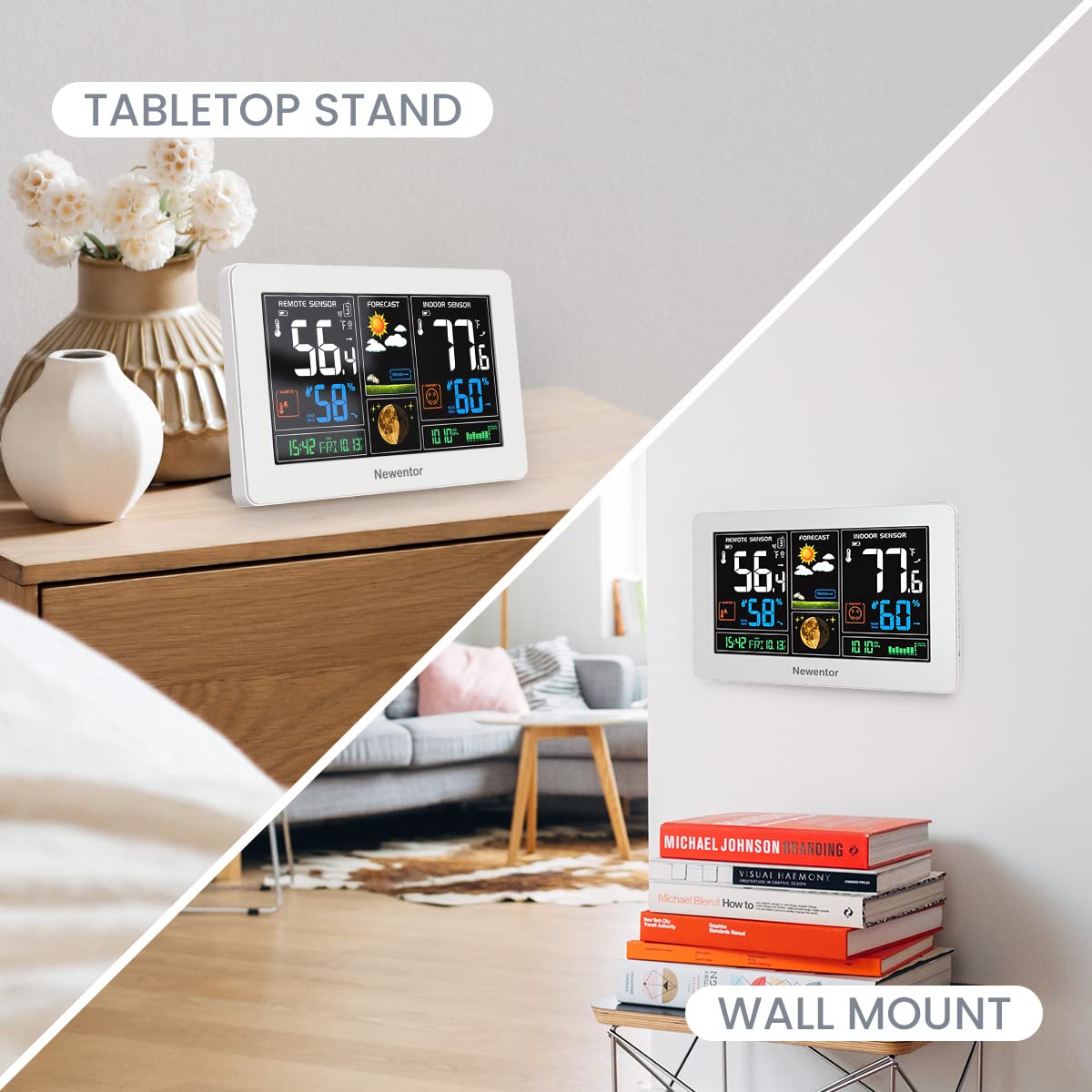 Newentor adjustable backlight for day and night readability.