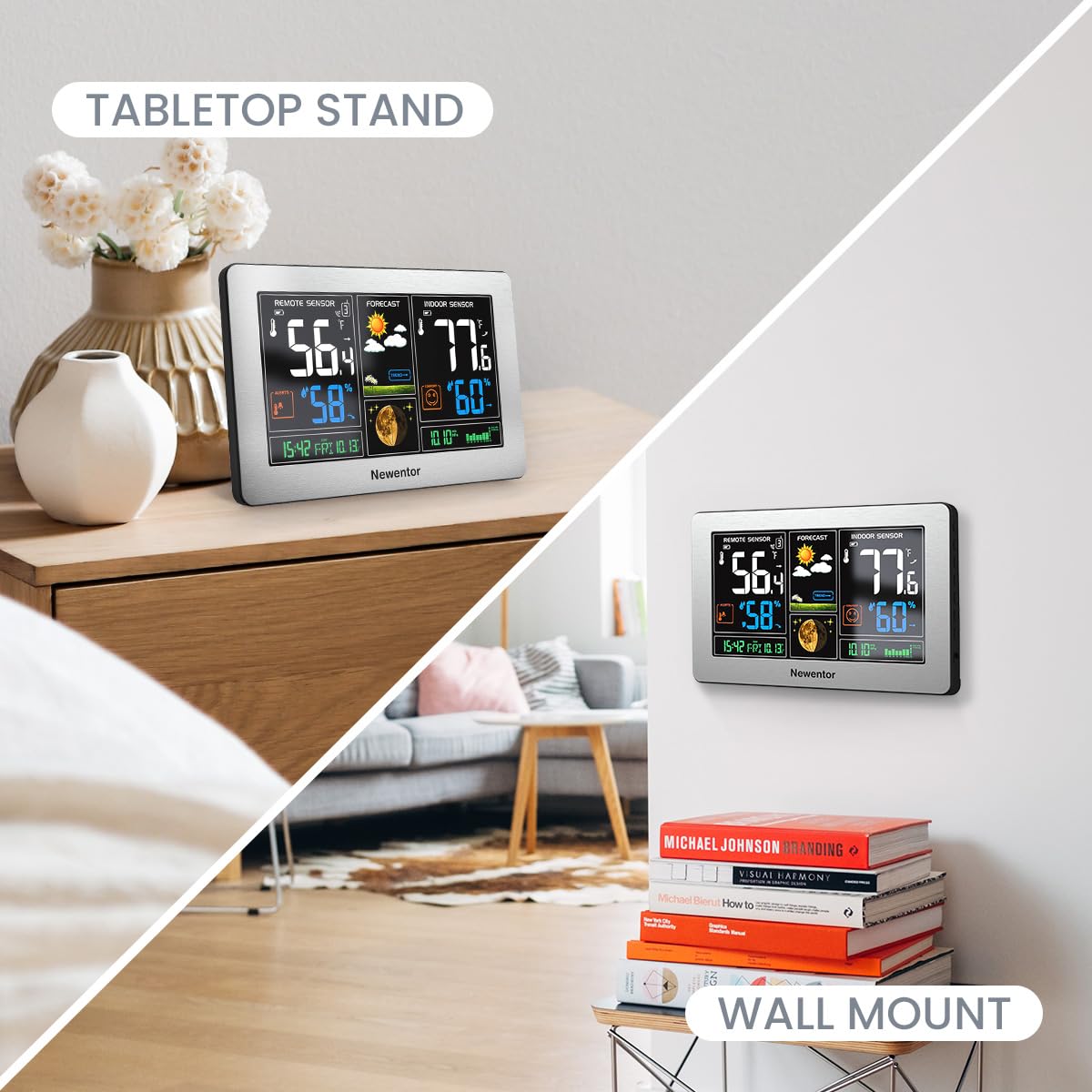 Newentor backlight adjustable display improves readability day or night.