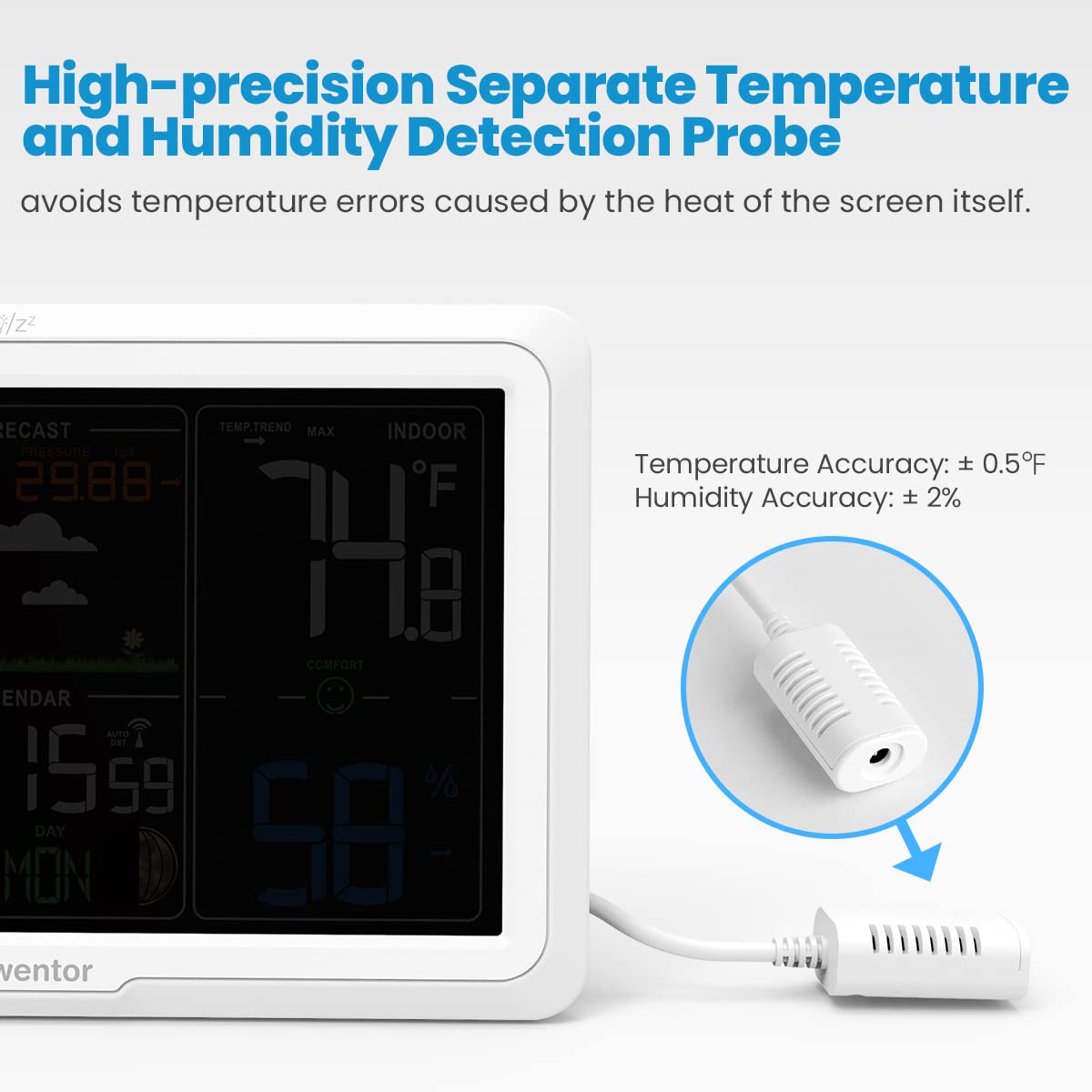 Newentor comfort indicator with dressing reminder for daily planning.