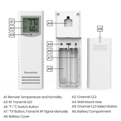 Newentor temperature and humidity display on the receiver for Q7-Q8.