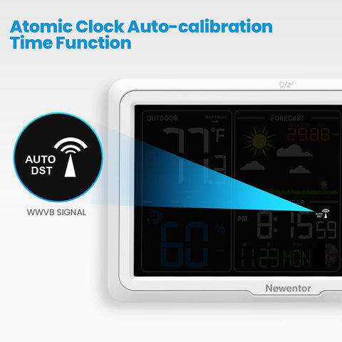 Newentor max/min readings display daily temperature and humidity fluctuations.