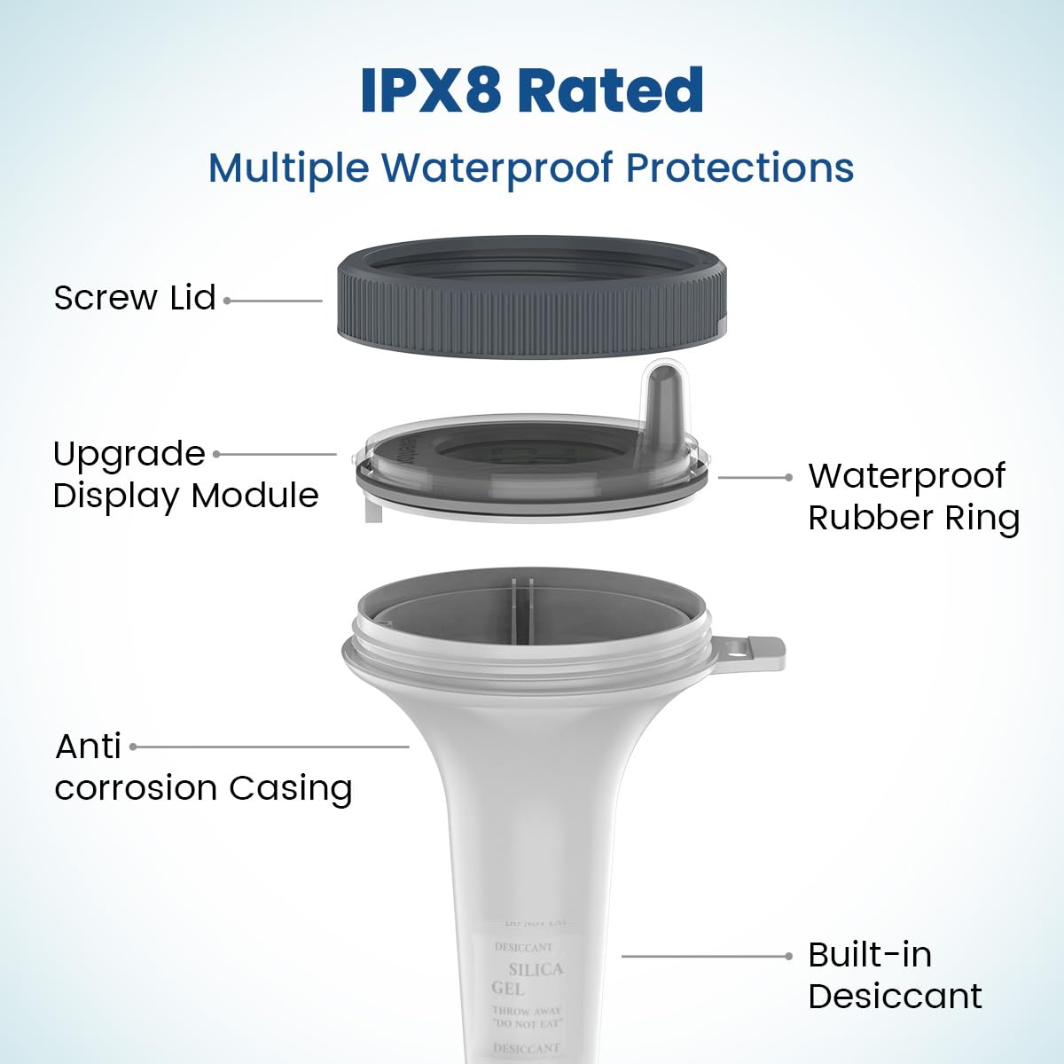 Newentor ipx8 waterproof thermometer shell resists splashes and submersion for poolside reliability.