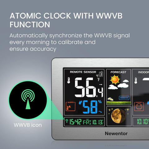 Newentor 3-channel remote sensors monitor multiple locations for accurate readings.