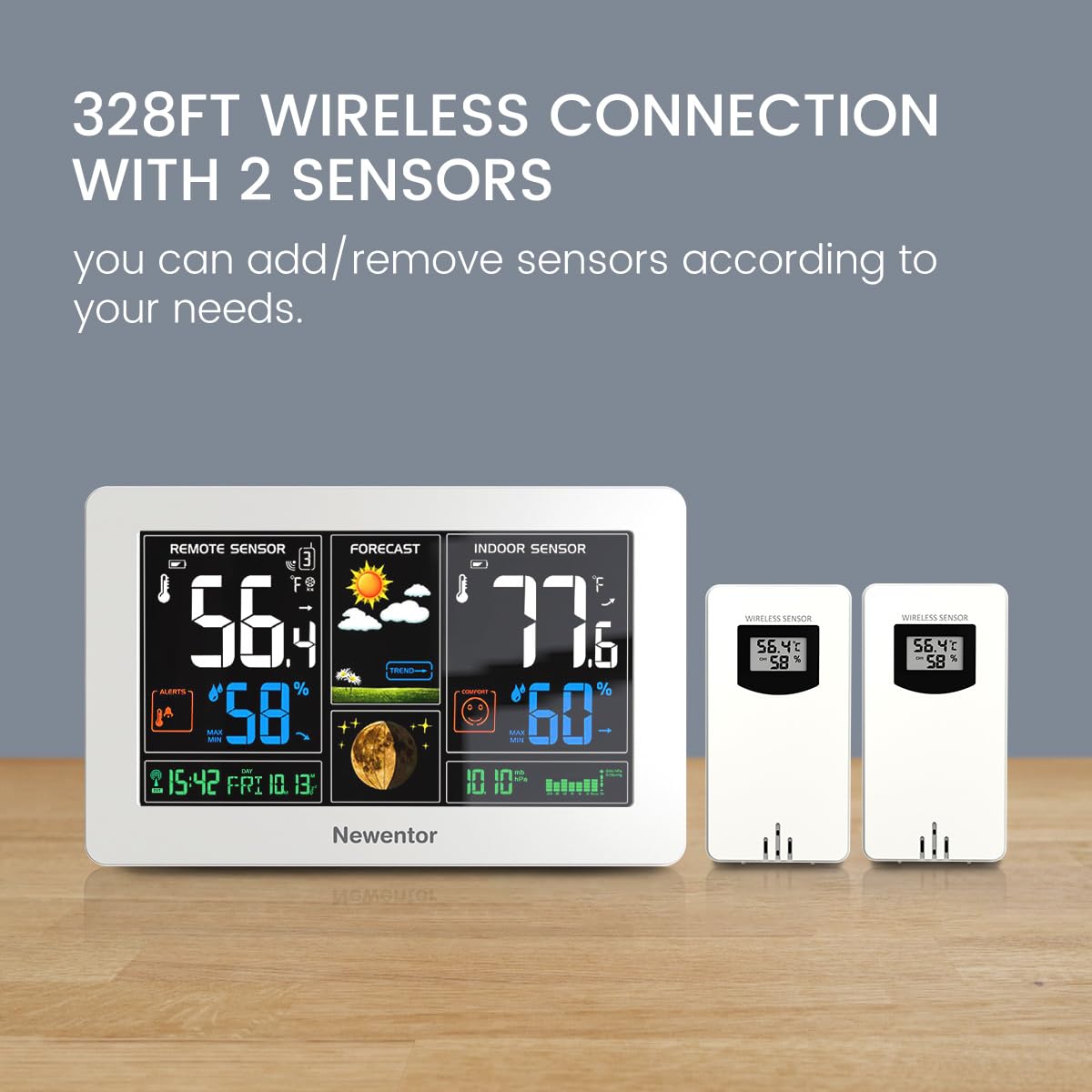 Newentor remote sensor used for precise indoor-outdoor monitoring.