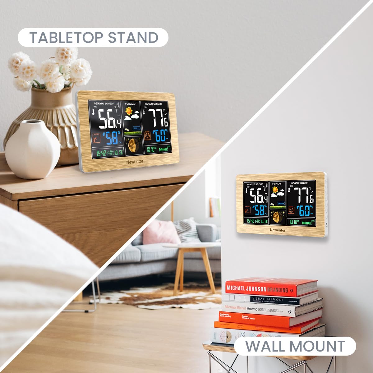 Newentor Weather Station adjustable backlight improves visibility in any lighting.
