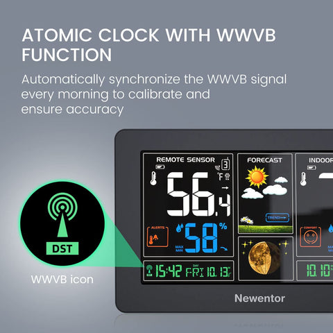Newentor Weather Station atomic clock keeps precise time with dual alarms