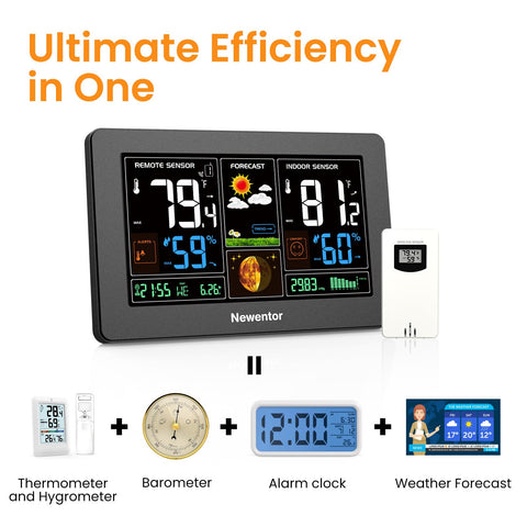 Newentor Weather Station barometric pressure reading helps track weather trends