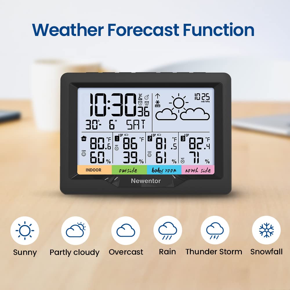 Newentor Weather Station battery-powered operation frees placement away from cords.