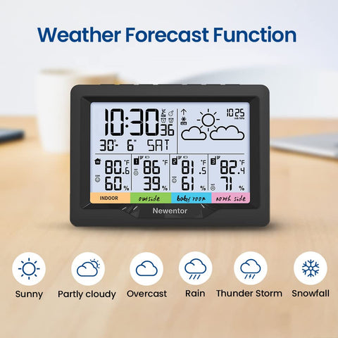 Newentor Weather Station battery-powered operation frees placement away from cords.