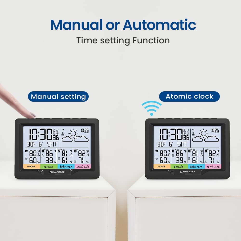 Newentor Weather Station indoor receiver consolidates four zones on a single clear screen.