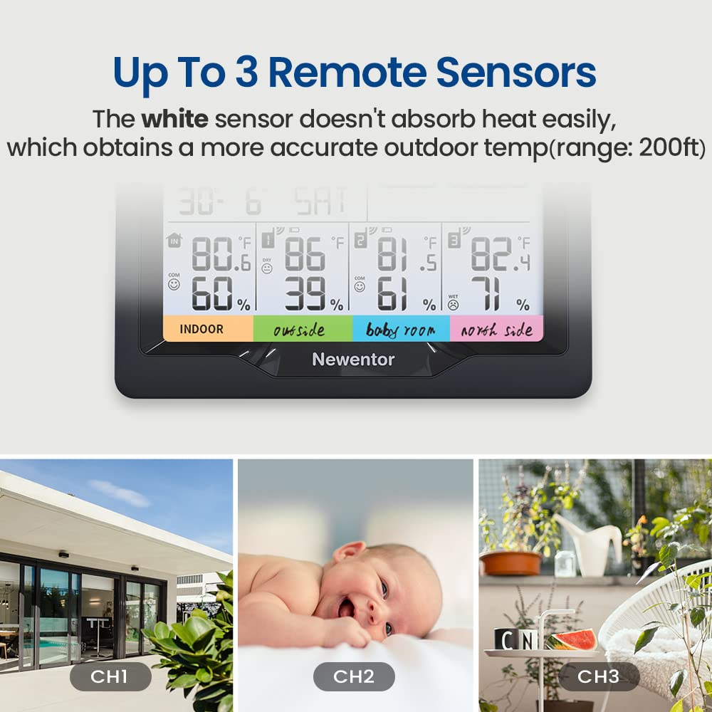 Newentor Weather Station outdoor sensor accurately reports outdoor conditions for balcony and garden use.