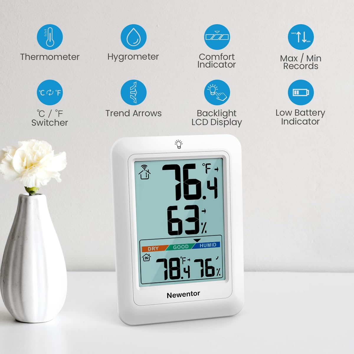 Newentor white weather station complements patios with a clean design.