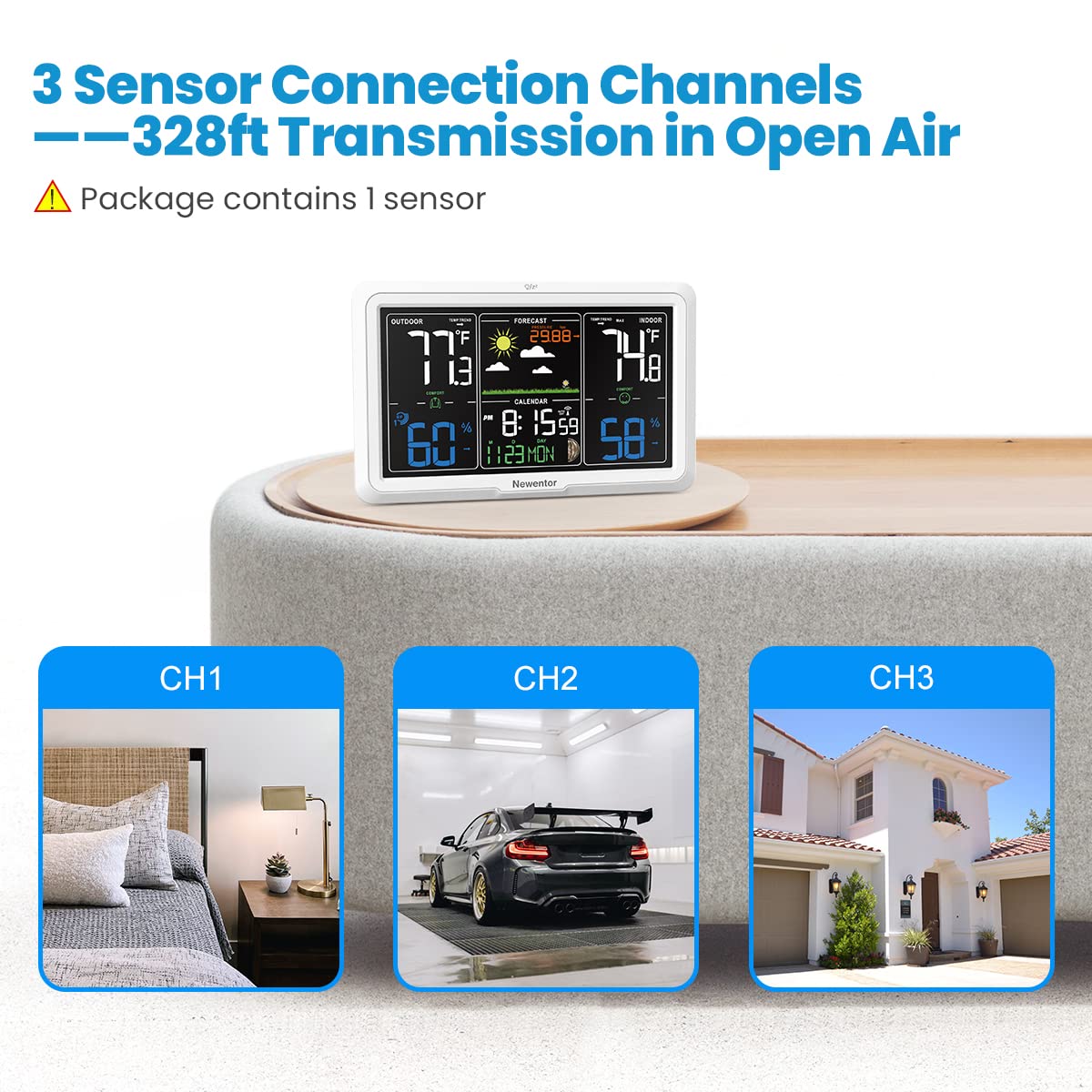 Newentor wireless outdoor sensor provides accurate readings from patios and garages.