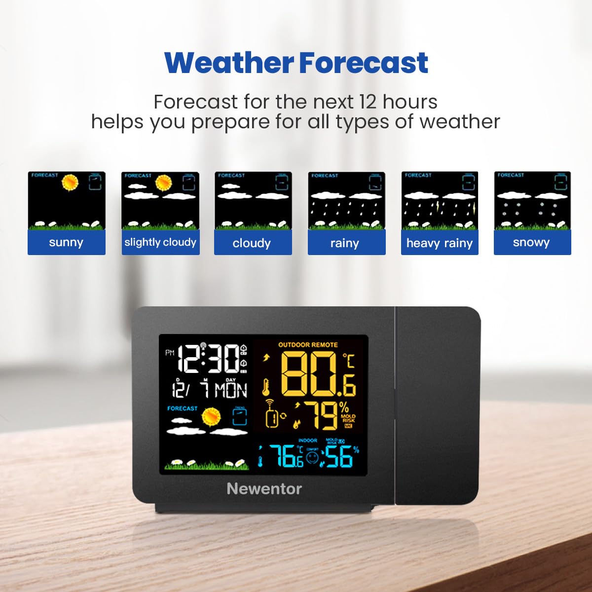 Newentor WWVB time signal keeps accurate time across time zones.