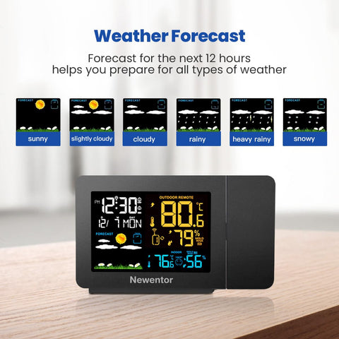 Newentor WWVB time signal keeps accurate time across time zones.