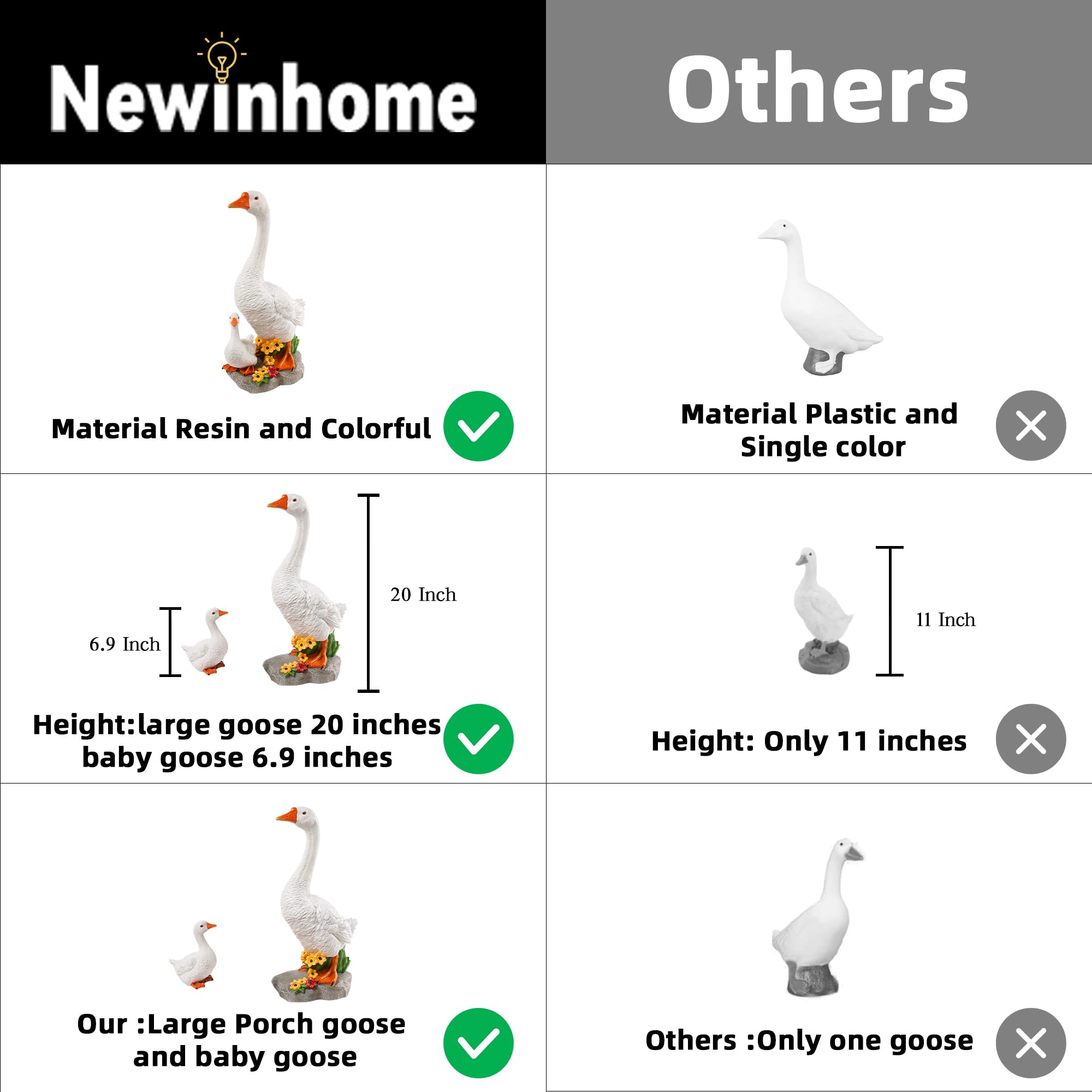 Newinhome baby goose statue at 6.9 inches complements yard decor