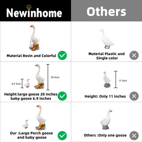 Newinhome baby goose statue at 6.9 inches complements yard decor