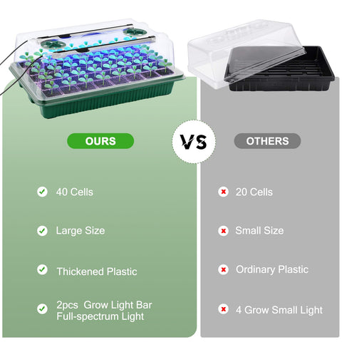NEWKITS bottom drainage and transparent grid help monitor root growth.