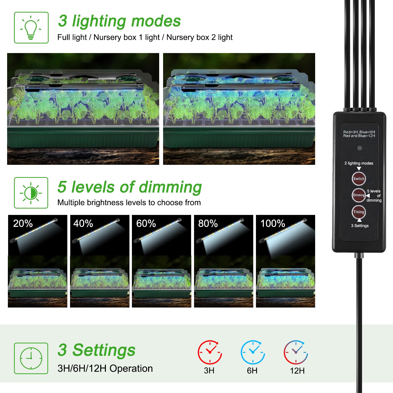 NEWKITS LED grow lights for indoor plants illuminate young sprouts evenly.
