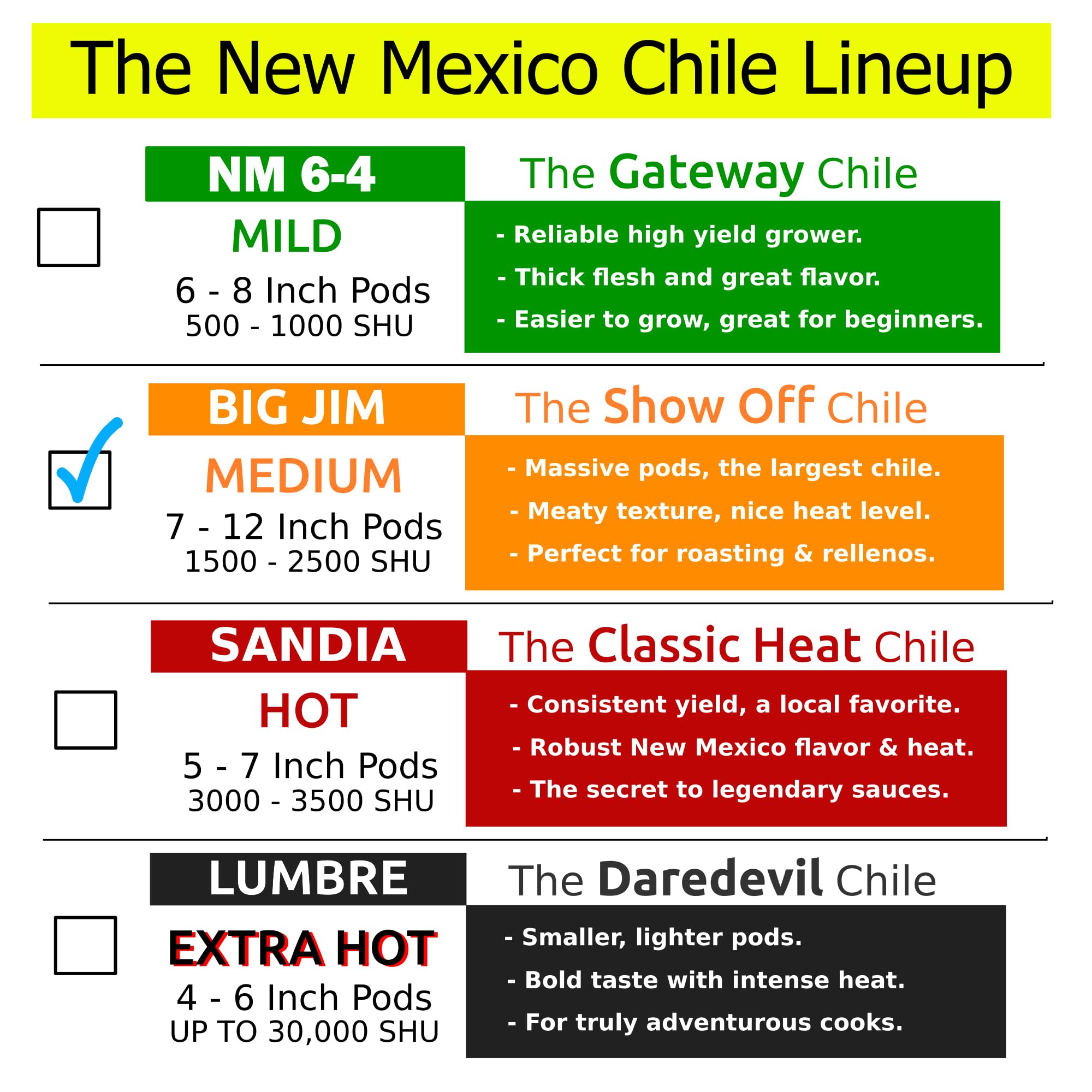 NewMexicoSeed Big Jim peppers harvests around 8-12 inches for chiles rellenos