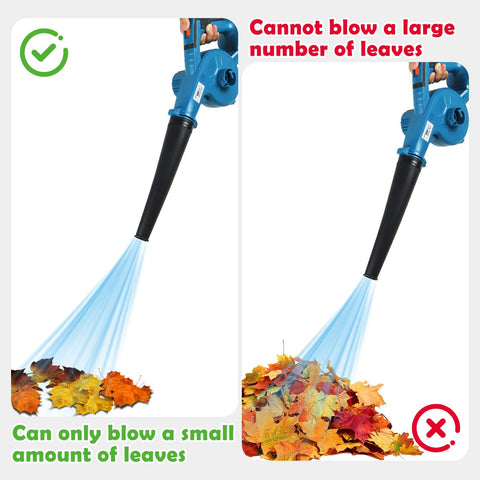 15000 rpm turbofan delivers strong wind for leaves and light snow