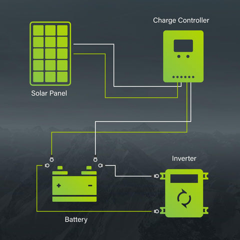 Newpowa 10BB cell technology boosts efficiency and longevity.