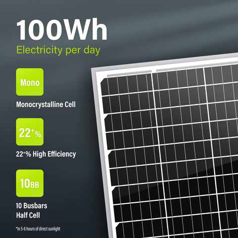 Newpowa durable solar frame panel for long-term use.