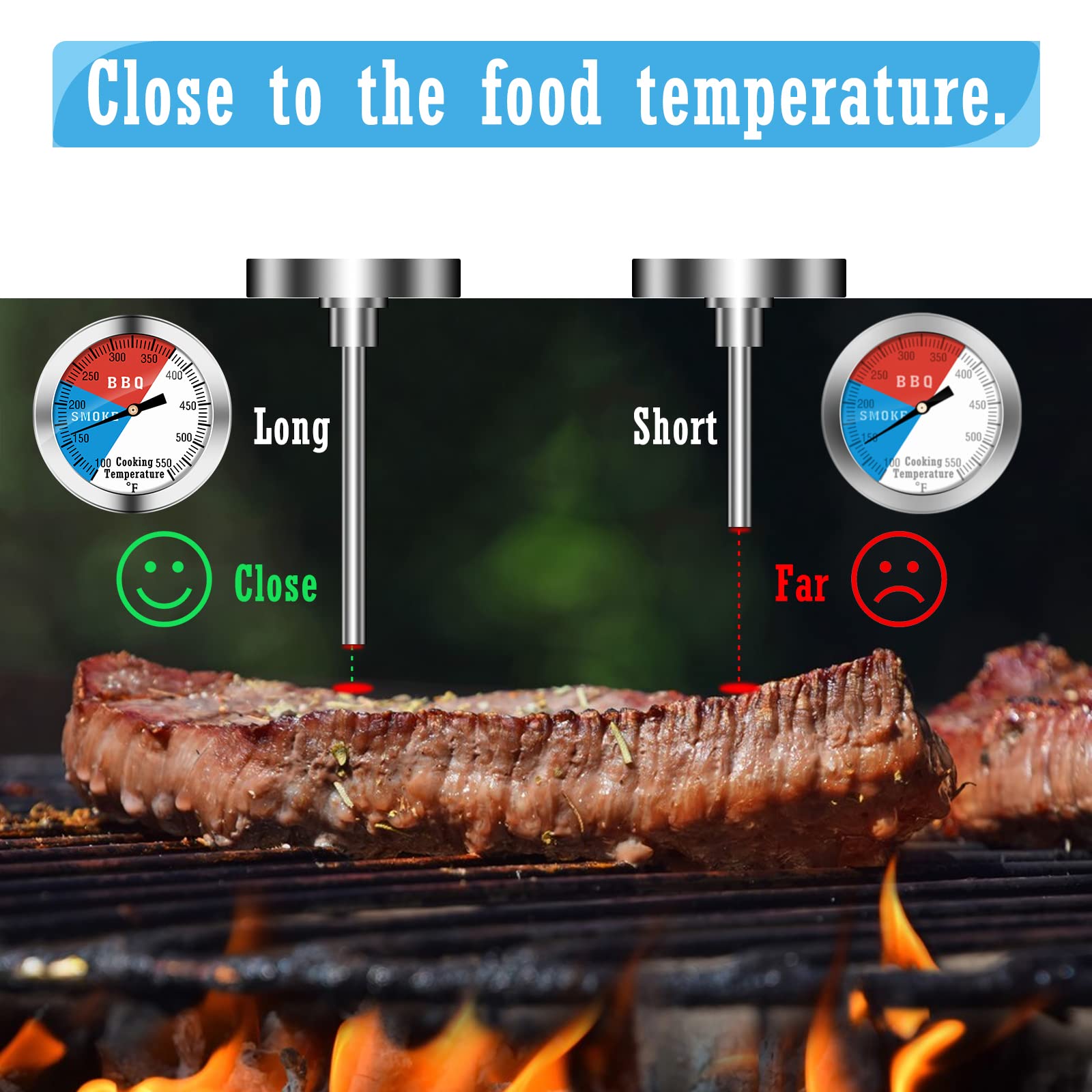 NEWSTART BBQ Thermometer warranty includes 12-month coverage and ongoing customer support.