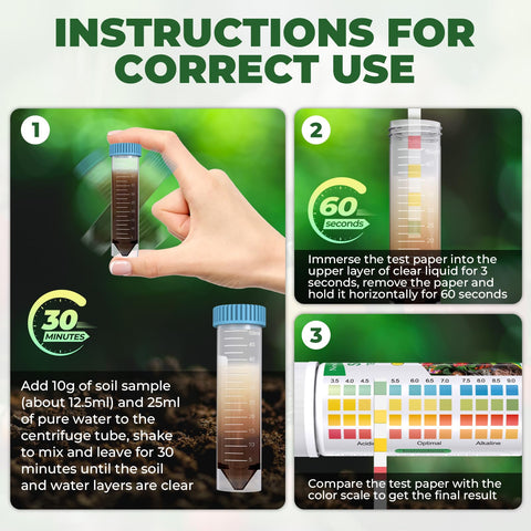 NewTest sample preparation steps ensure clean, reliable soil readings