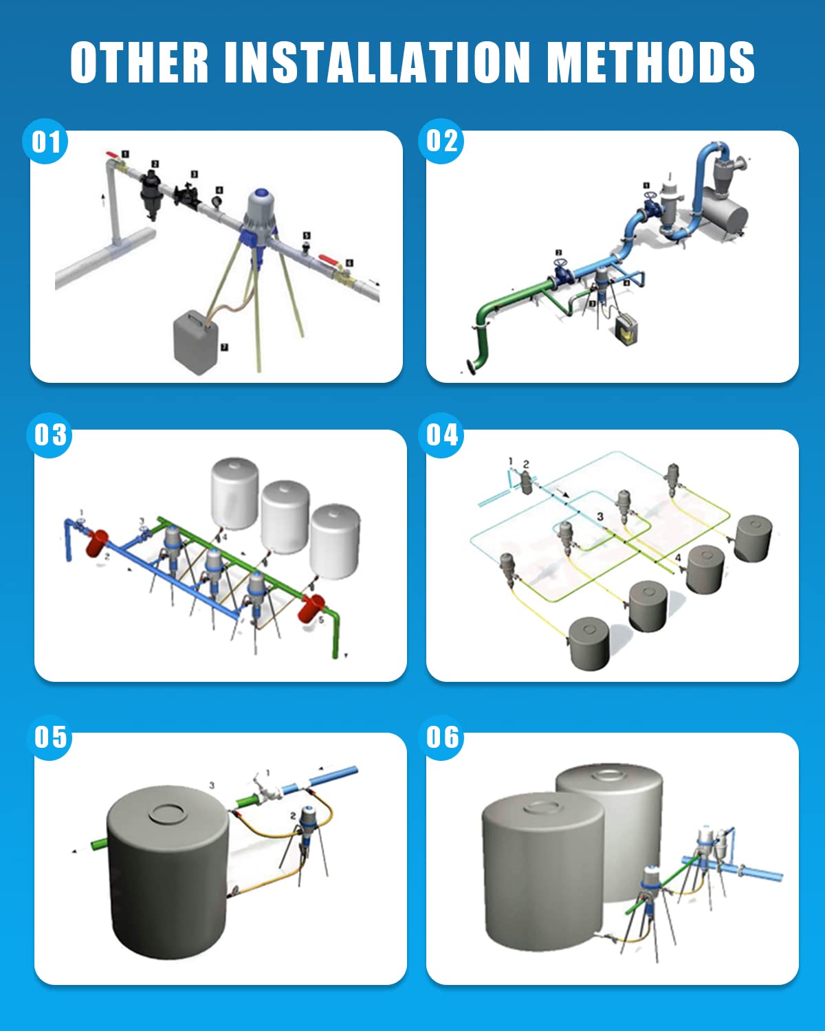 NEWTRY fertilizer injector installation with hose connection supports compatible drip lines and stable dosing.