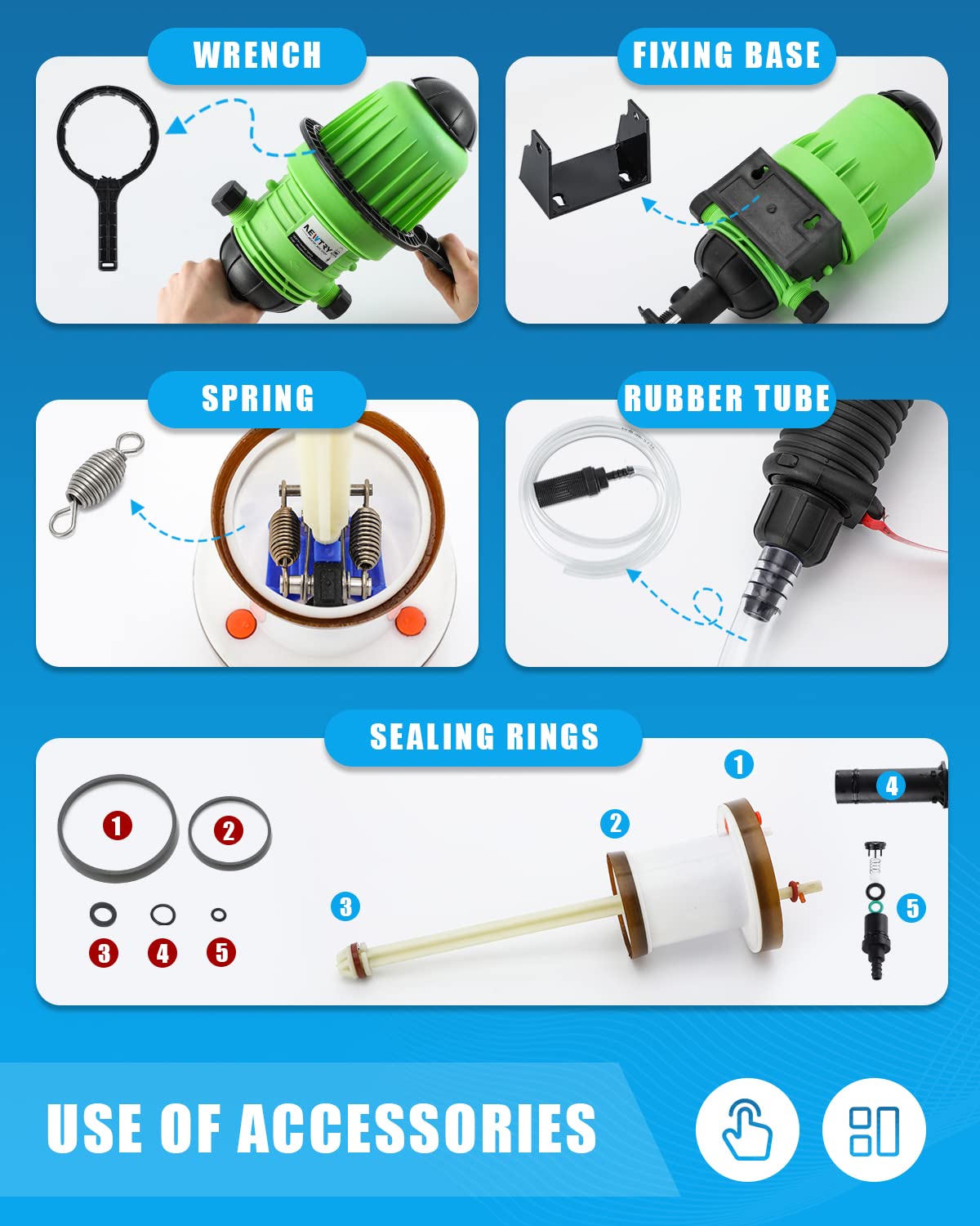 NEWTRY injector installed in an irrigation system demonstrates practical field use.