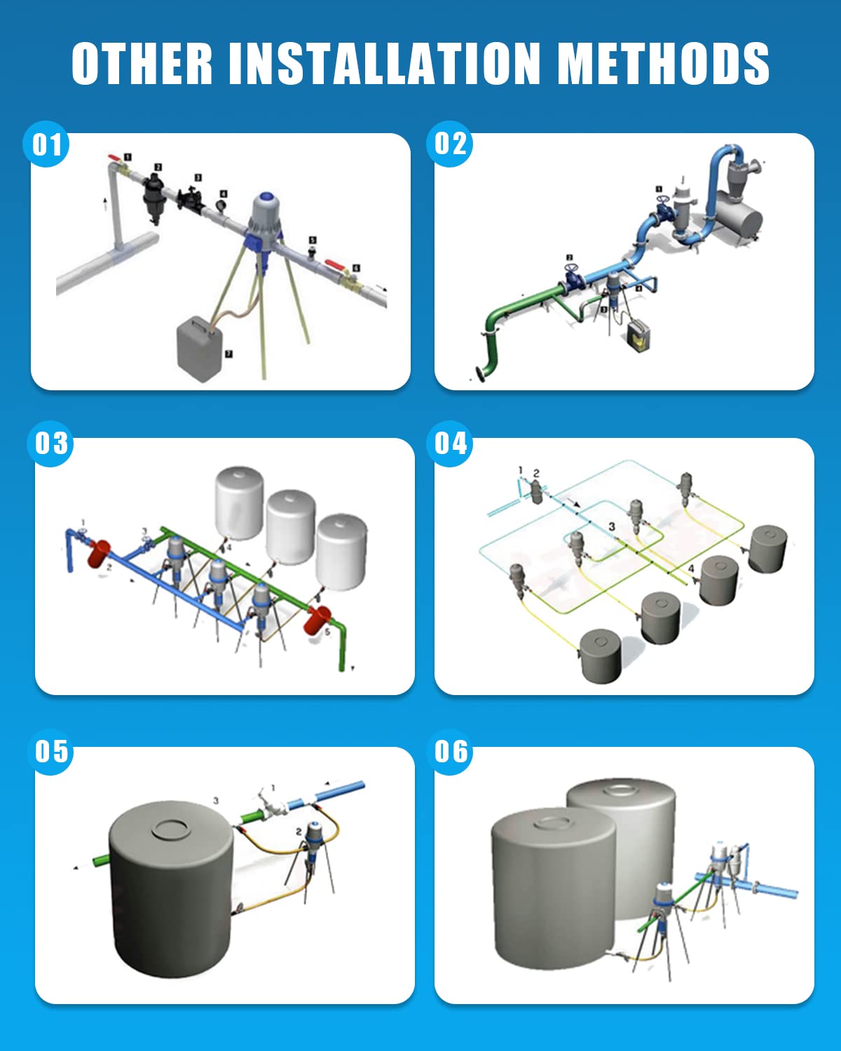 NEWTRY injector emphasizes precise dosing for irrigation and processing needs.