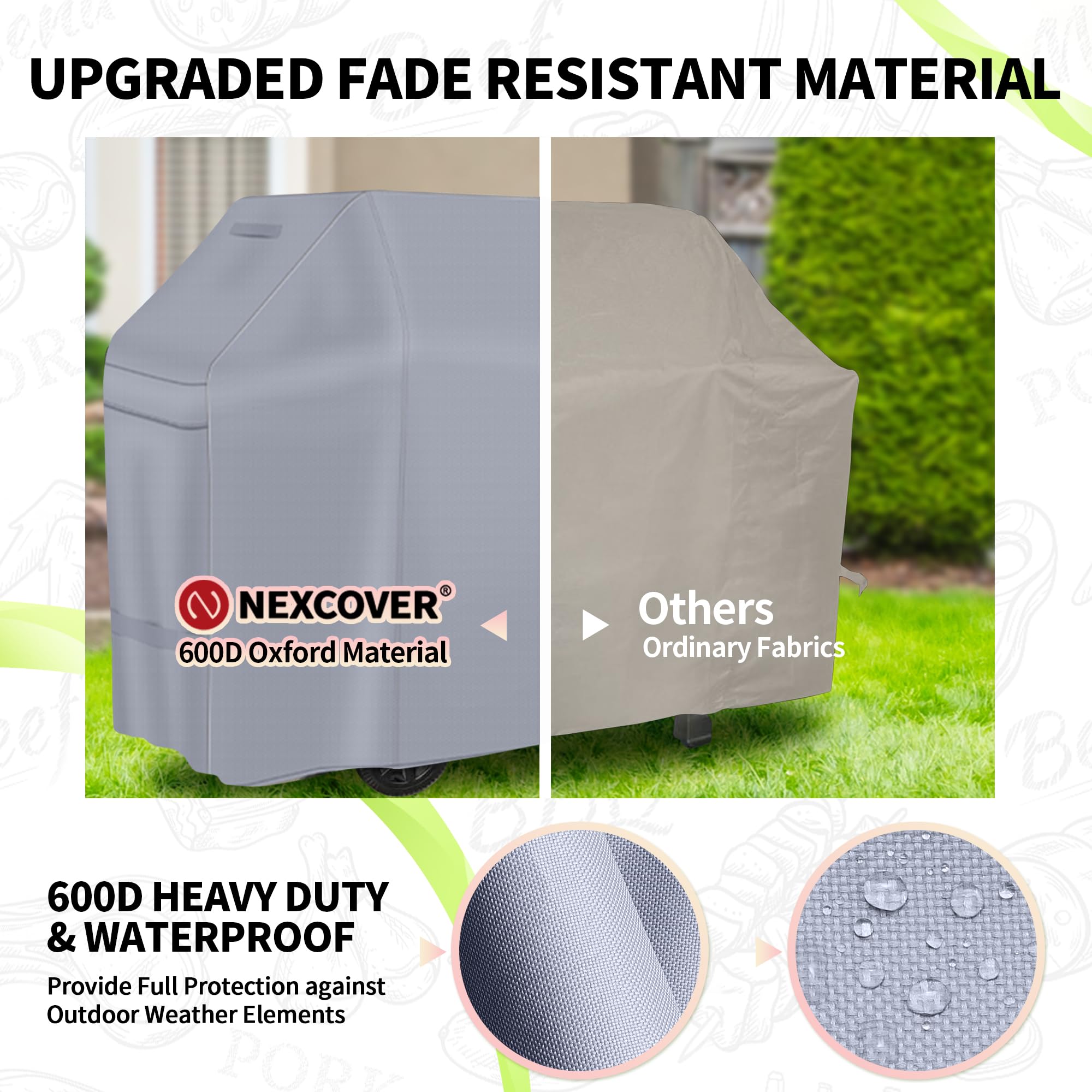 NEXCOVER material closeup shows rugged 600D polyester for waterproof durability