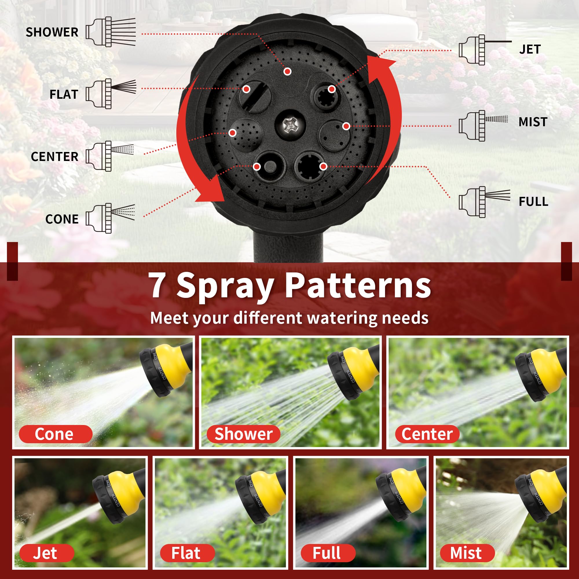 NEXCOVER soaker cone pattern for thorough soil soaking in beds.