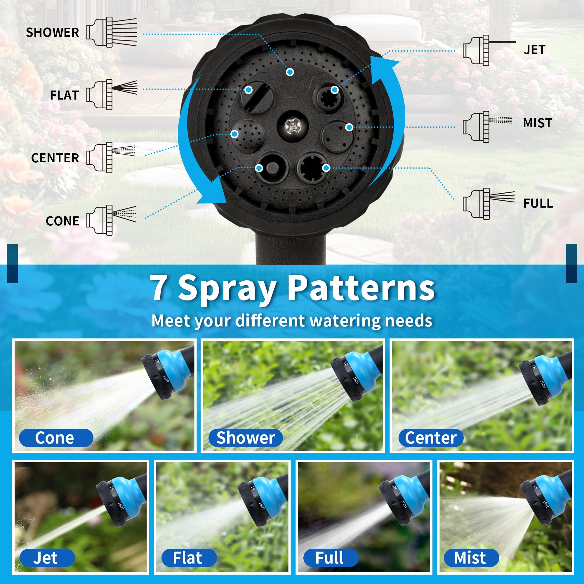 Nexcover hose nozzle center pattern balances reach and coverage for larger areas.