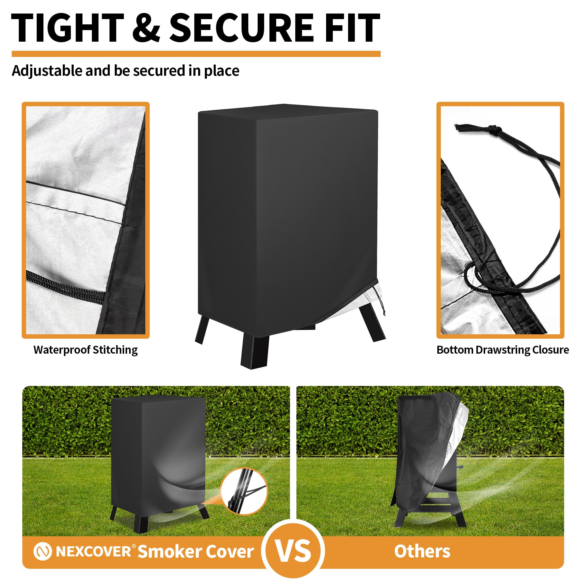 NEXCOVER waterproof, UV-resistant fabric closeup highlights durable outdoor protection.
