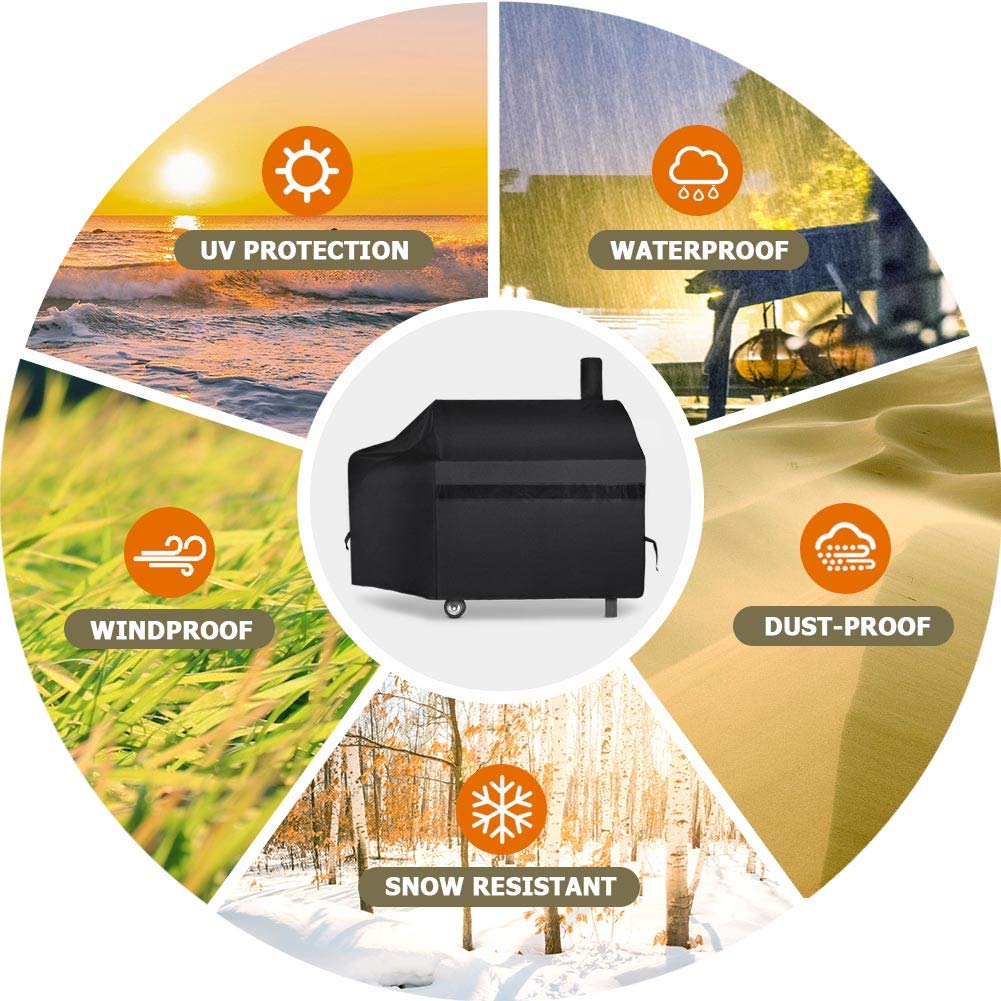 NEXCOVER wide compatibility fits many offset smokers from major brands.