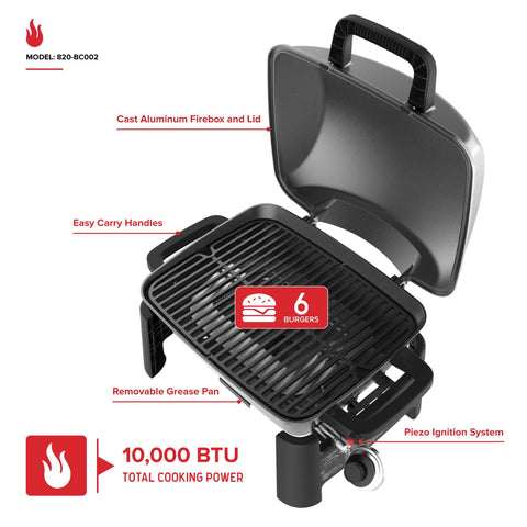 Nexgrill cast-aluminum lid and firebox emphasizes durable outdoor construction for reliable meals