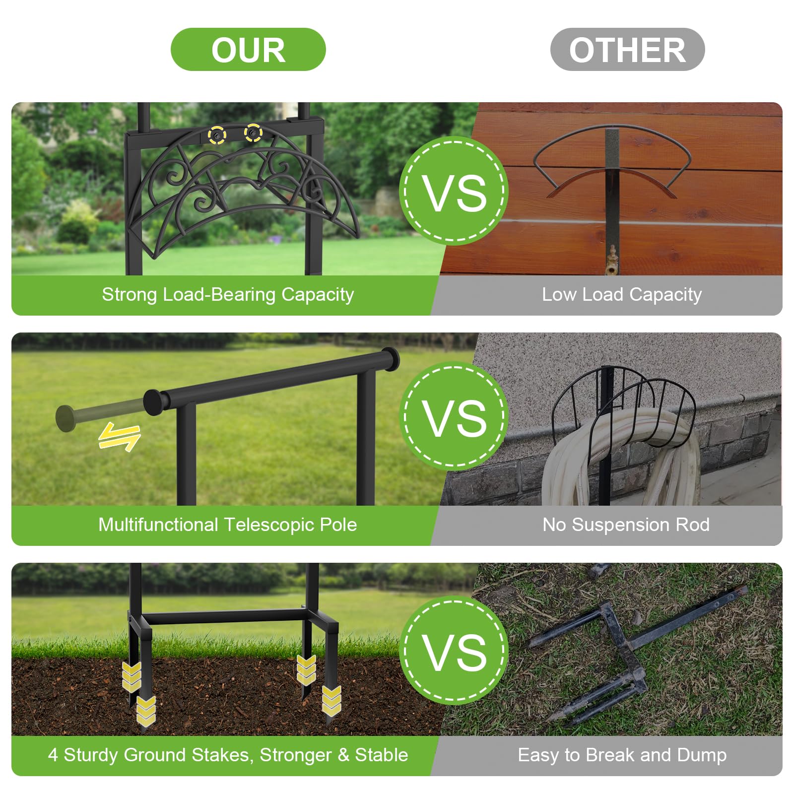 NEYCIL easy-assembly hose stand for quick setup outdoors.