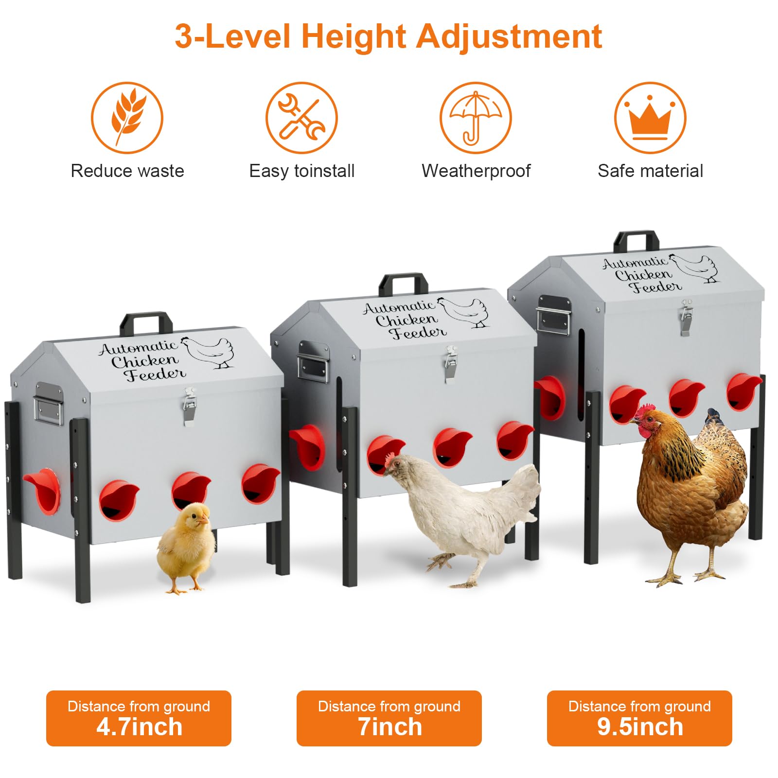 NEYCIL see-through window enables quick feed level checks