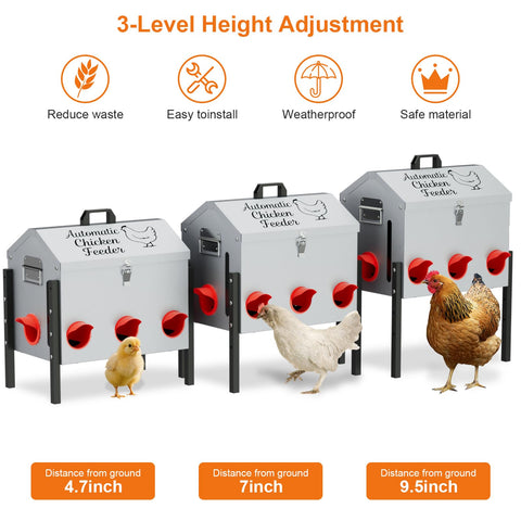 NEYCIL see-through window enables quick feed level checks