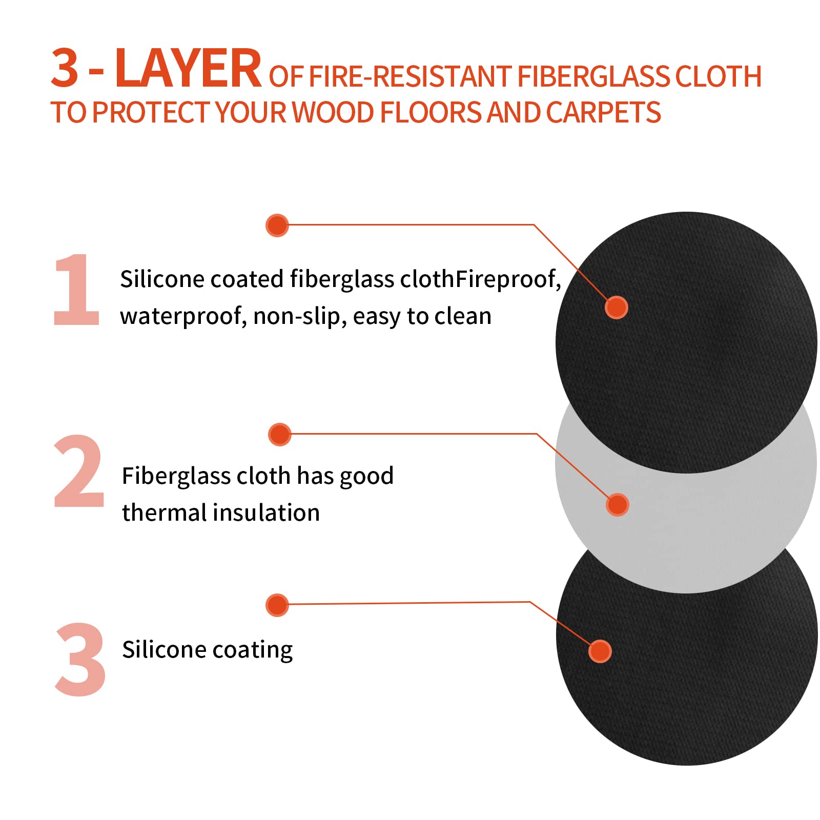 Waterproof and oil-proof silicone surface for easy cleaning after outdoor use
