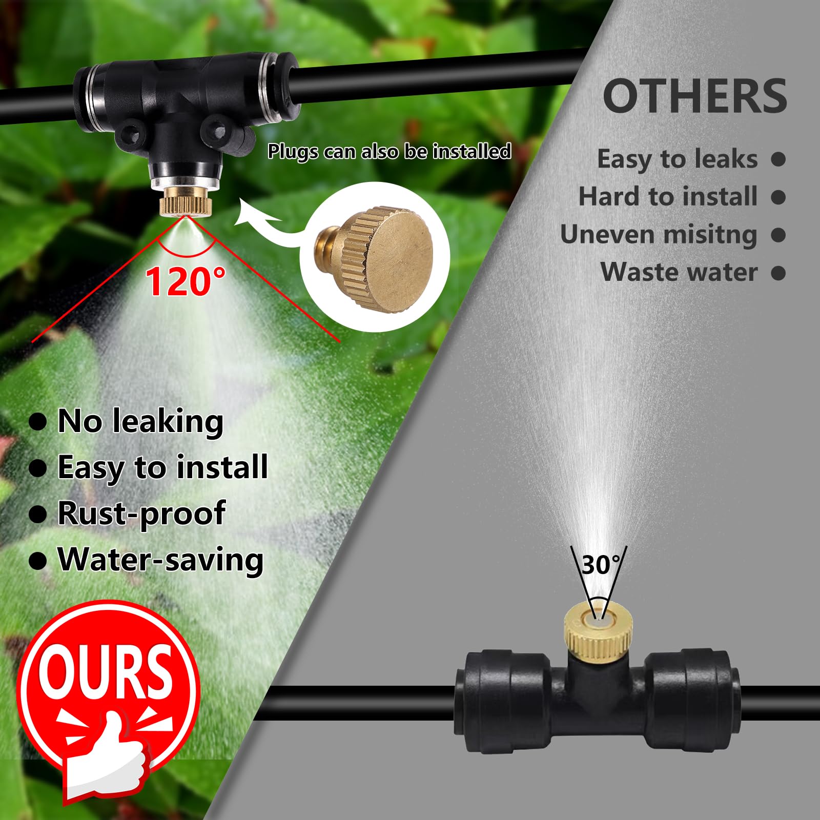NFAMRZCAR misting nozzles tool-free installation for fast setup