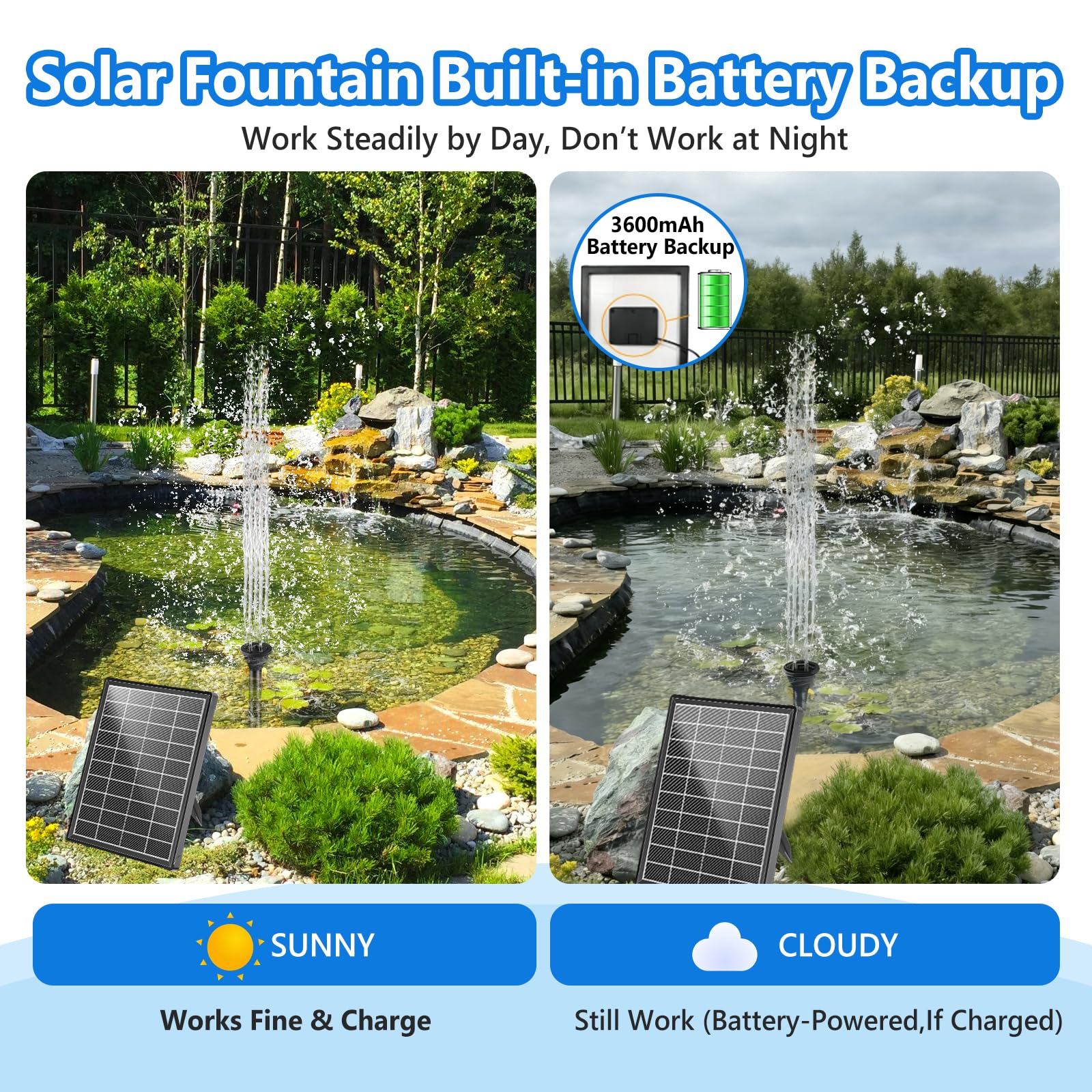 NFESOLAR dry-run protection stops the pump when water is low