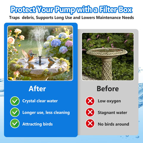 NFESOLAR filter box with ceramic balls keeps water clearer and pump protected