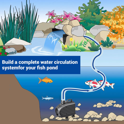 NFESOLAR 8 inch spillway creates a broad, gentle cascade with enhanced aeration.