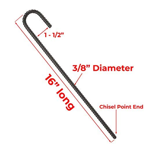 NHZ chisel-point end penetrates hard soil with ease.