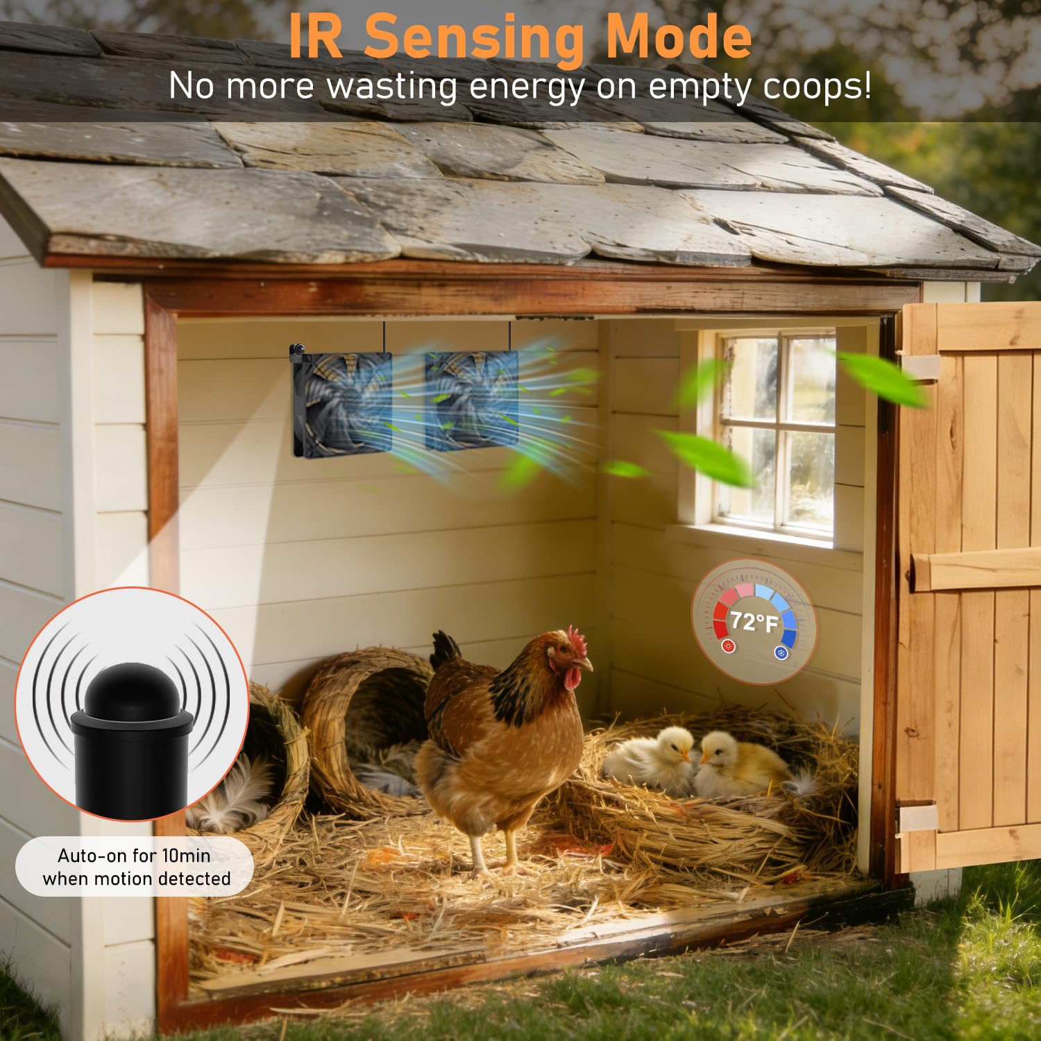 NHZOTUD 2550mAh battery pack enables night-time ventilation and cloudy-day use.