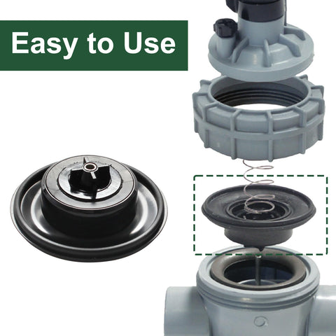 Niahm diaphragm for Irritrol 2400/2600/2700DPR compatibility shown.